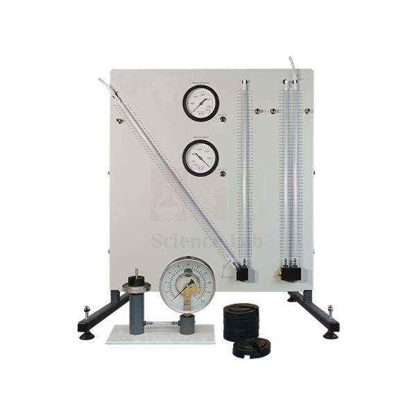Pressure Measurement Bench
